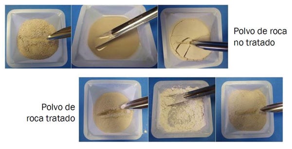 Figura 10: “Dos secuencias de fotos que ilustran una simple prueba de aglutinamiento realizada en muestras de polvo de roca tratada y no tratada con antiaglutinante. La muestra no tratada se aglutina y agrieta, pero la muestra tratada no lo hace”. 