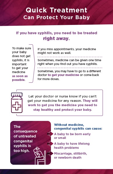 Page 3 of brochure describing how if you have syphilis, get medicine as soon as possible to protect yourself and your baby.