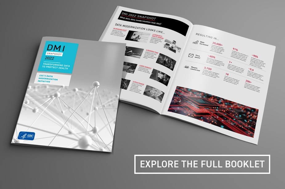 2022 DMI Snapshot cover and page spread; Explore the full booklet