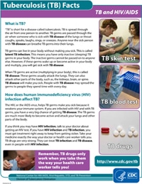 TB and HIV/AIDS Fact Sheets PDF file