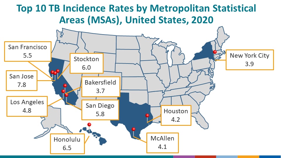 Top 10 TB Incidence Rates by Metropolitan Statistical Areas (MSAs), United States, 2020
