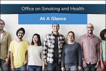People standing with their backs against a wall under a Office on Smoking and Health banner