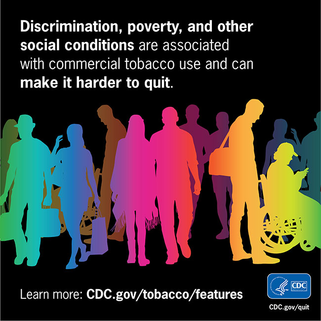 Discrimination, poverty, and other social conditions are associated with commercial tobacco use.