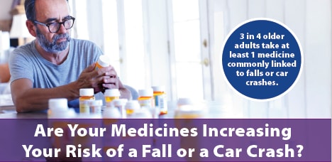 3 in 4 adults take at least 1 medicine commonly linked to falls or car crashes. Are Your Medicines Increasing Your Risk of a Fall or a Car Crash?