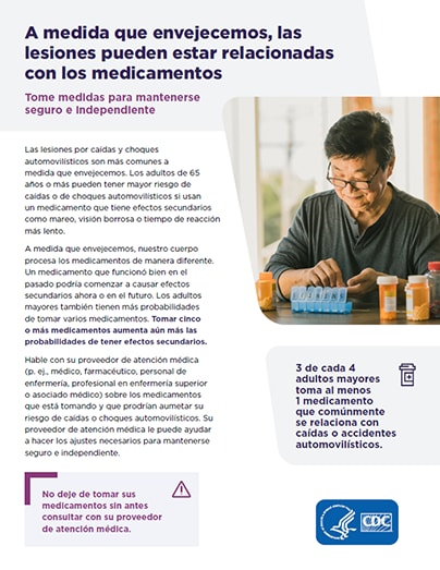 Medication Fact Sheet Spanish cover