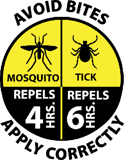 Figure 3-02. Sample repellency awareness graphic for skin- applied insect repellents