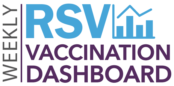Weekly RSV Vaccination Dashboard