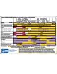CDC - Vaccines - Adult Immunization Schedules and Tools ...