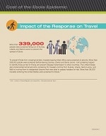 Impact on Travel due to Ebola