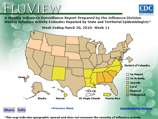 FluView National Flu Activity Map