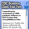 Knowledge to Action Science Clips Top Ten Widget