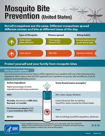 Mosquito Bite Prevention (United States) Not all mosquitoes are the same. Different mosquitoes spread different viurses and bite at different times of the day. Protect yourself and your family from mosquito bites