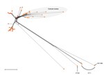 Thumbnail of Phylogenetic network of the 82 Klebsiella pneumoniae strains belonging to clonal group (CG) 258 as determined on the basis of the allelic profiles of the 694 core genome multilocus sequence typing (cgMLST) genes. The 20 genomes corresponding to isolates from the 2011 K. pneumoniae outbreak at the National Institutes of Health Clinical Center (Bethesda, Maryland, USA) (24) are highlighted by gray shading. Scale bar represents 10 allelic mismatches. ST, sequence type.