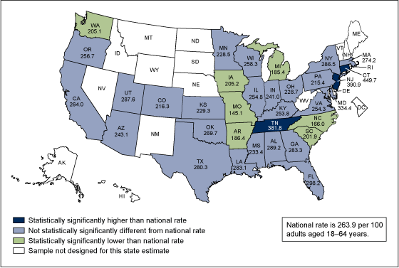 Figure 3 is a map showing the 2012 rate of physician office visits for adults aged 18%26ndash;64 for the 34 most populous states.