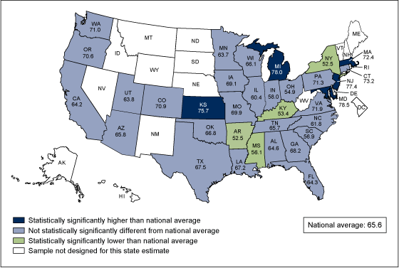 Figure 5 is a map showing the percentage of physician office visits made by adults aged 18%26ndash;64 with private insurance as the expected source of payment for the 34 most populous states.