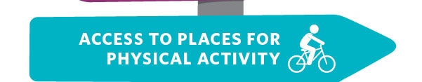 Access to Places for Physical Activity