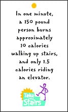 Take the Stairs Message: In one minute a 150 pound person burns approximately 10 calories walking up stairs, and only 1.5 calories riding an elevator 