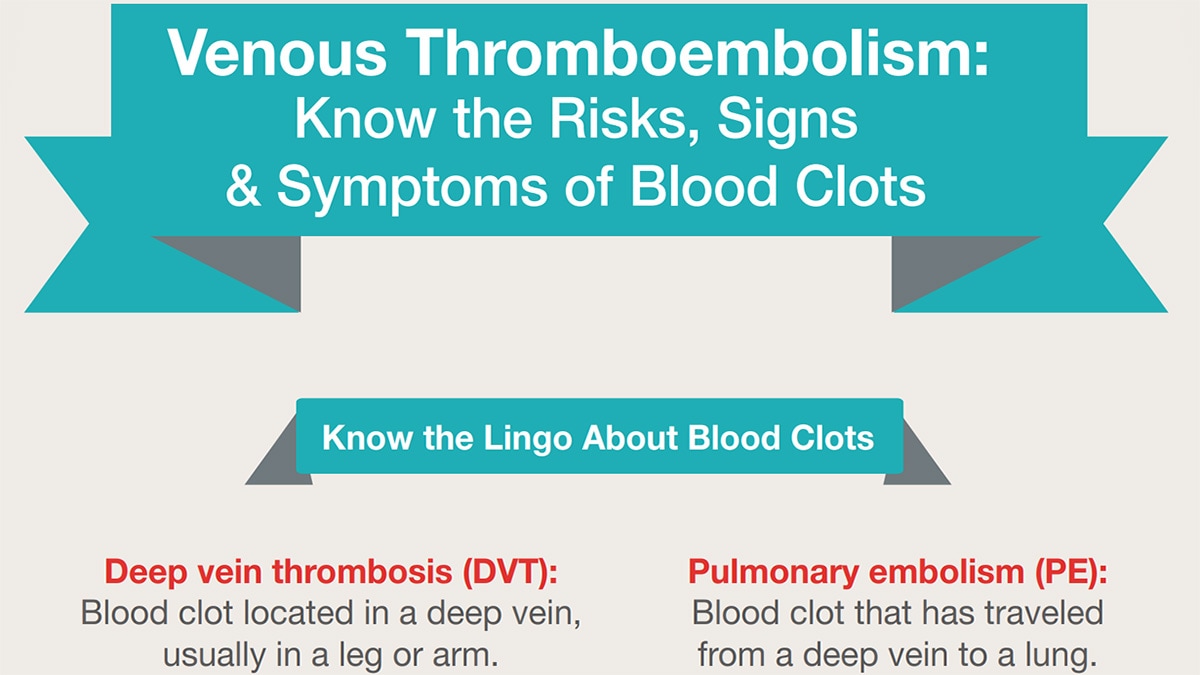 Infographic: Venous Thromboembolism Know the Risks
