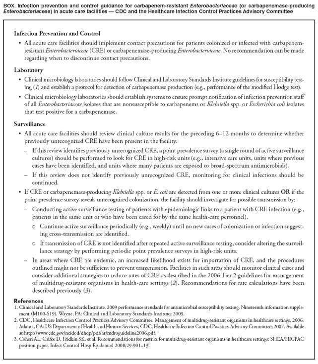 BOX. Infection prevention and control guidance for carbapenem-resistant Enterobacteriaceae (or carbapenemase-producing Enterobacteriaceae) in acute care facilities  CDC and the Healthcare Infection Control Practices Advisory Committee
Infection Prevention and Control
 All acute care facilities should implement contact precautions for patients colonized or infected with carbapenem-resistant Enterobacteriaceae (CRE) or carbapenemase-producing Enterobacteriaceae. No recommendation can be made regarding when to discontinue contact precautions.
Laboratory
 Clinical microbiology laboratories should follow Clinical and Laboratory Standards Institute guidelines for susceptibility testing
(1) and establish a protocol for detection of carbapenemase production (e.g., performance of the modified Hodge test).
 Clinical microbiology laboratories should establish systems to ensure prompt notification of infection prevention staff of all Enterobacteriaceae isolates that are nonsusceptible to carbapenems or Klebsiella spp. or Escherichia coli isolates that test positive for a carbapenemase.
Surveillance
 All acute care facilities should review clinical culture results for the preceding 612 months to determine whether previously unrecognized CRE have been present in the facility.
 If this review identifies previously unrecognized CRE, a point prevalence survey (a single round of active surveillance cultures) should be performed to look for CRE in high-risk units (e.g., intensive care units, units where previous cases have been identified, and units where many patients are exposed to broad-spectrum antimicrobials).
 If this review does not identify previously unrecognized CRE, monitoring for clinical infections should be continued.
 If CRE or carbapenemase-producing Klebsiella spp. or E. coli are detected from one or more clinical cultures OR if the point prevalence survey reveals unrecognized colonization, the facility should investigate for possible transmission by:
 Conducting active surveillance testing of patients with epidemiologic links to a patient with CRE infection (e.g., patients in the same unit or who have been cared for by the same health-care personnel).
 Continue active surveillance periodically (e.g., weekly) until no new cases of colonization or infection suggesting
cross-transmission are identified.
 If transmission of CRE is not identified after repeated active surveillance testing, consider altering the surveillance
strategy by performing periodic point prevalence surveys in high-risk units.
 In areas where CRE are endemic, an increased likelihood exists for importation of CRE, and the procedures outlined might not be sufficient to prevent transmission. Facilities in such areas should monitor clinical cases and consider additional strategies to reduce rates of CRE as described in the 2006 Tier 2 guidelines for management of multidrug-resistant organisms in health-care settings (2). Recommendations for rate calculations have been described previously (3).
References
1. Clinical and Laboratory Standards Institute. 2009 performance standards for antimicrobial susceptibility testing. Nineteenth information supplement
(M100-S19). Wayne, PA: Clinical and Laboratory Standards Institute; 2009.
2. CDC, Healthcare Infection Control Practices Advisory Committee. Management of multidrug-resistant organisms in healthcare settings, 2006. Atlanta, GA: US Department of Health and Human Services, CDC, Healthcare Infection Control Practices Advisory Committee; 2007. Available at http://www.cdc.gov/ncidod/dhqp/pdf/ar/mdroguideline2006.pdf.
3. Cohen AL, Calfee D, Fridkin SK, et al. Recommendations for metrics for multidrug-resistant organisms in healthcare settings: SHEA/HICPAC position paper. Infect Control Hosp Epidemiol 2008;29:90113.