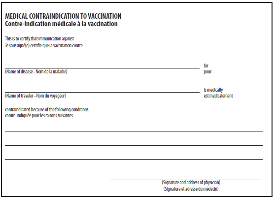 The figure shows the section of the International Certificate of Vaccination or Prophylaxix form that a health-care provider who observes a medical contraindication to yellow fever vaccination and wants to issue a medical waiver should fill out and sign. The health-care provider also should give the traveler a signed and dated exemption letter.