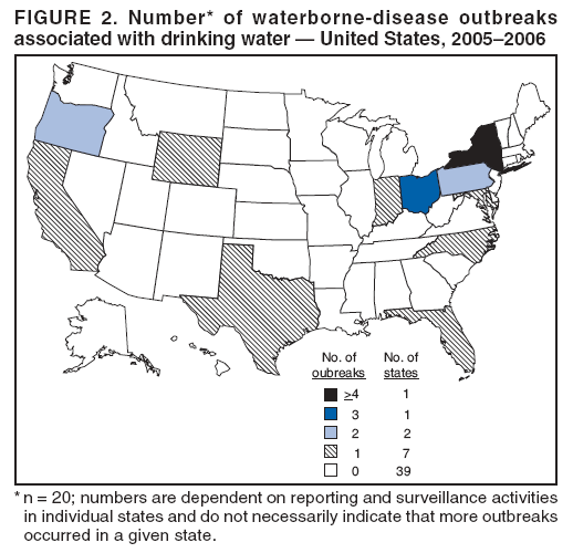 FIGURE 2. Number* of waterborne-disease outbreaks associated with drinking water � United States, 2005�2006