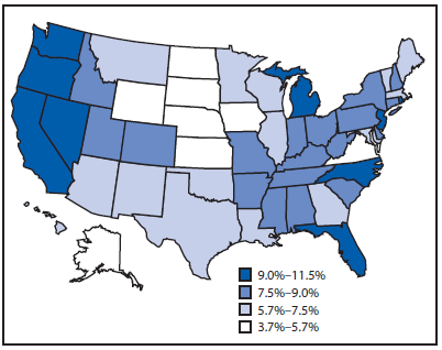 The figure is a United States map that presents the prevalence of unemployment by state among non-Hispanic whites aged 18-64 years.