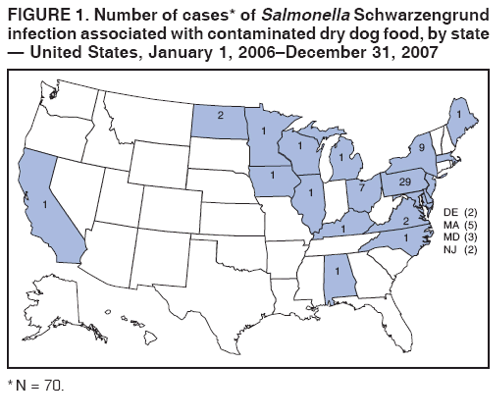FIGURE 1. Number of cases* of Salmonella Schwarzengrund
infection associated with contaminated dry dog food, by state
� United States, January 1, 2006�December 31, 2007