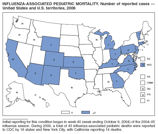INFLUENZA-ASSOCIATED PEDIATRIC MORTALITY. Number of reported cases �
United States and U.S. territories, 2006