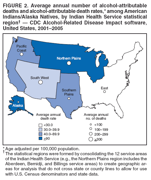 FIGURE 2. Average annual number of alcohol-attributable
deaths and alcohol-attributable death rates,* among American
Indians/Alaska Natives, by Indian Health Service statistical
region� � CDC Alcohol-Related Disease Impact software,
United States, 2001�2005