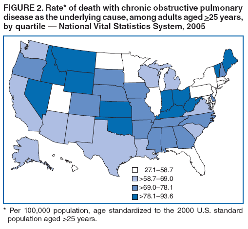 FIGURE 2. Rate* of death with chronic obstructive pulmonary disease as the underlying cause, among adults aged >25 years, by quartile � National Vital Statistics System, 2005