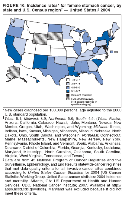 FIGURE 10. Incidence rates* for female stomach cancer, by
state and U.S. Census region� � United States,� 2004