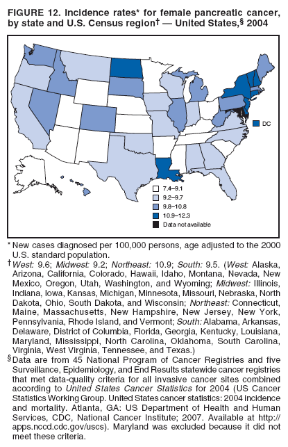 FIGURE 12. Incidence rates* for female pancreatic cancer,
by state and U.S. Census region� � United States,� 2004