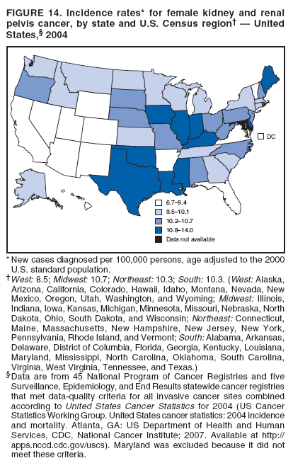 FIGURE 14. Incidence rates* for female kidney and renal
pelvis cancer, by state and U.S. Census region� � United
States,� 2004