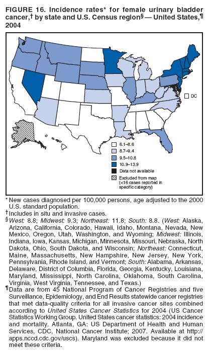 FIGURE 16. Incidence rates* for female urinary bladder
cancer,� by state and U.S. Census region� � United States,�
2004