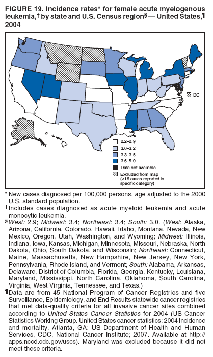FIGURE 19. Incidence rates* for female acute myelogenous
leukemia,� by state and U.S. Census region� � United States,�
2004