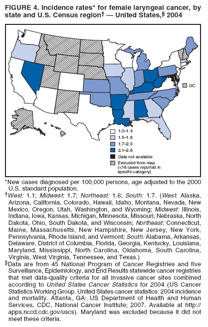 FIGURE 4. Incidence rates* for female laryngeal cancer, by
state and U.S. Census region� � United States,� 2004
