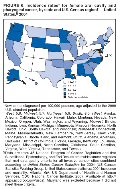FIGURE 6. Incidence rates* for female oral cavity and
pharyngeal cancer, by state and U.S. Census region� � United
States,� 2004