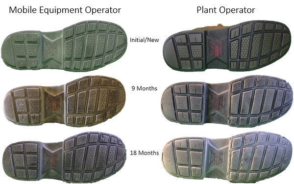 graphic of six bot soles showing various wear