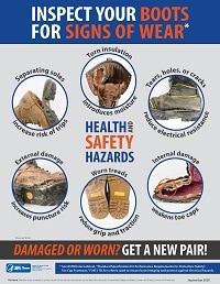 Inspect Your Boots for Signs of Wear Infographic