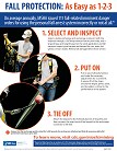 large thumbnail of Fall Protection: As Easy as 1-2-3 infographic
