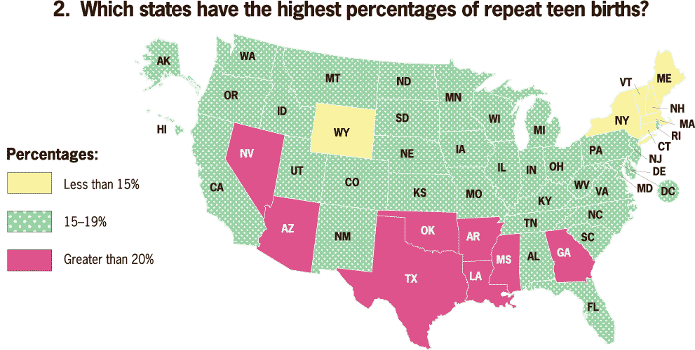 Which  states have the highest percentages of repeat teen births?