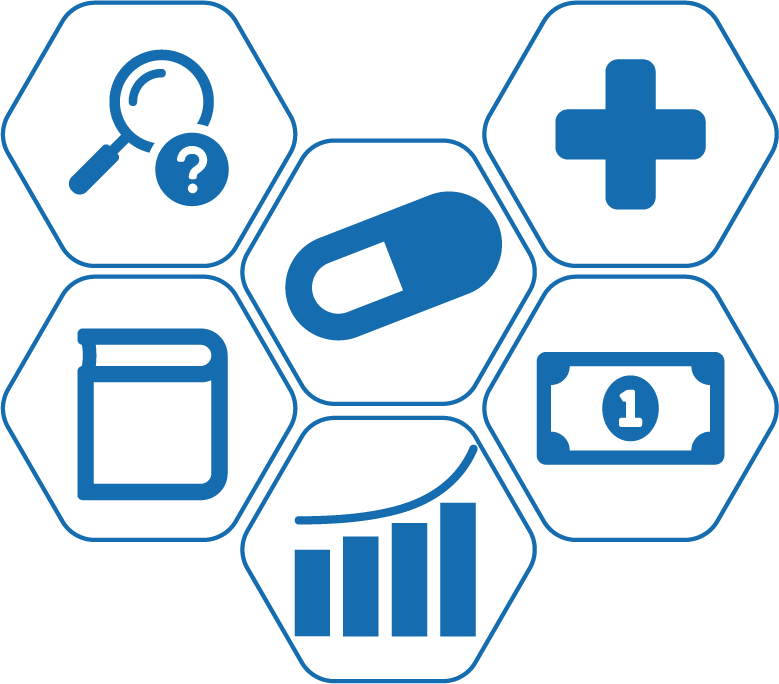 Four icons
Icon 1 - magnfy glass and question mark
Icon 2 - Plus sign
Icon 3 - Bar graph
Icon 4 - Dollar bill