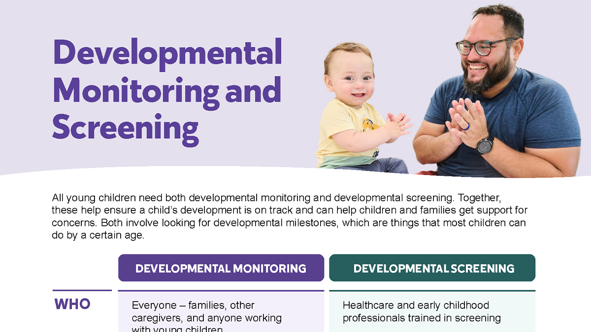 Developmental Monitoring and Screening Tip Sheet | Learn the Signs. Act ...