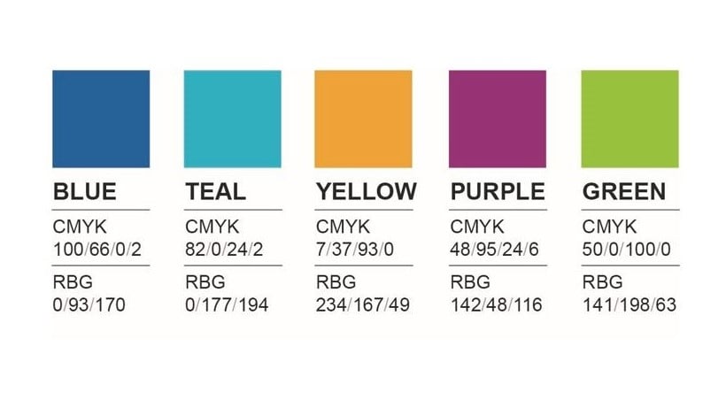 Active People, Healthy Nation color palette. Blue CMYK 100/66/0/2, RGB 0/93/170. Teal CMYK 82/0/24/2, RGB 0/77/194. Yellow CMYK 7/37/93/0, RGB 234/167/49. Purple CMYK 48/95/24/6, RGB 142/48/116. Green CMYK 50/0/100/, RGB 141/198/63.