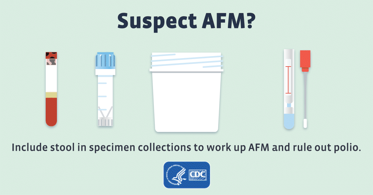 Suspect AFM? Include stool in specimen collections to work up AFM and rule our polio. Illustration of specimen collection tools.