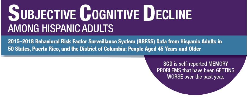 Subjective Cognitive Decline among Hispanic Adults 2018 -  Behavior Risk Factor Surveillance System (BRFSS)