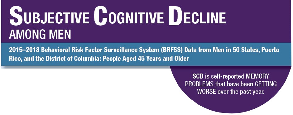 Subjective Cognitive Decline among Men 2018 -  Behavior Risk Factor Surveillance System (BRFSS)