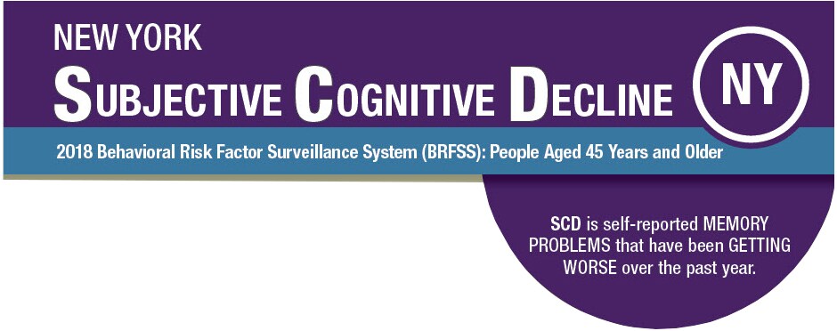New York Subjective Cognitive Decline. People 45+ years. SCD is worsening memory problems. 