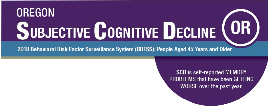 Oregon 2018 Subjective Cognitive Decline. People 45+ years. SCD is worsening memory problems.