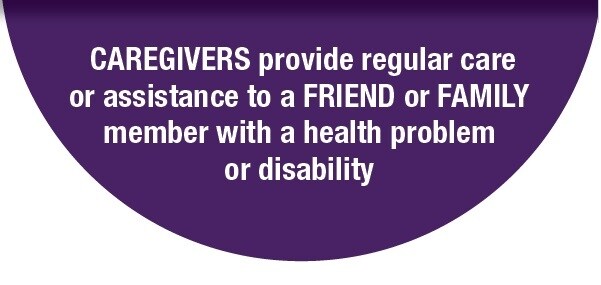 Caregivers provide regular care or assistance to a FRIEND or FAMILY member with a health problem or disability.